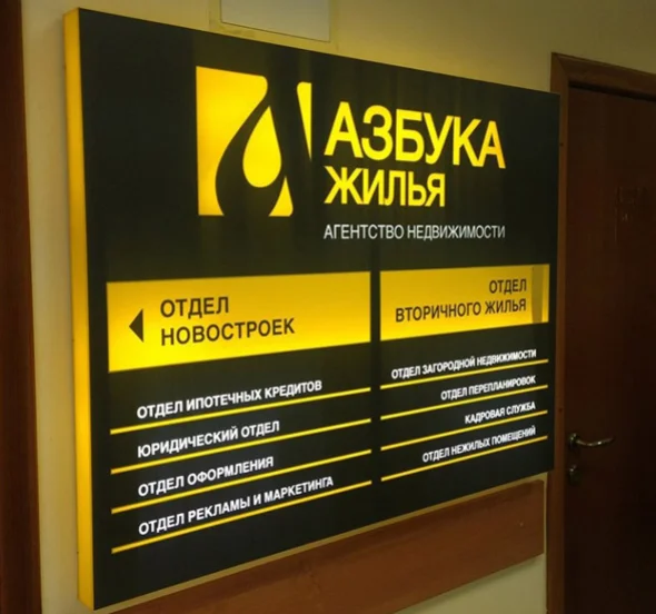 «Азбука Жилья» — одно из крупнейших агентств недвижимости
